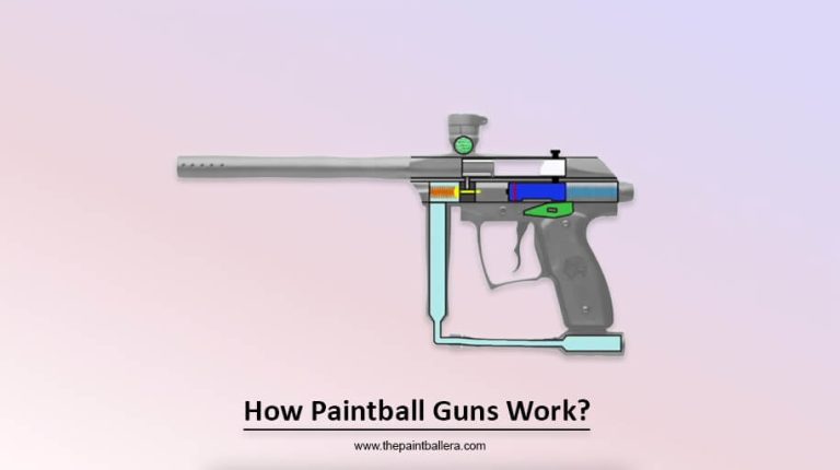 Mechanics Revealed: How Paintball Guns Work?